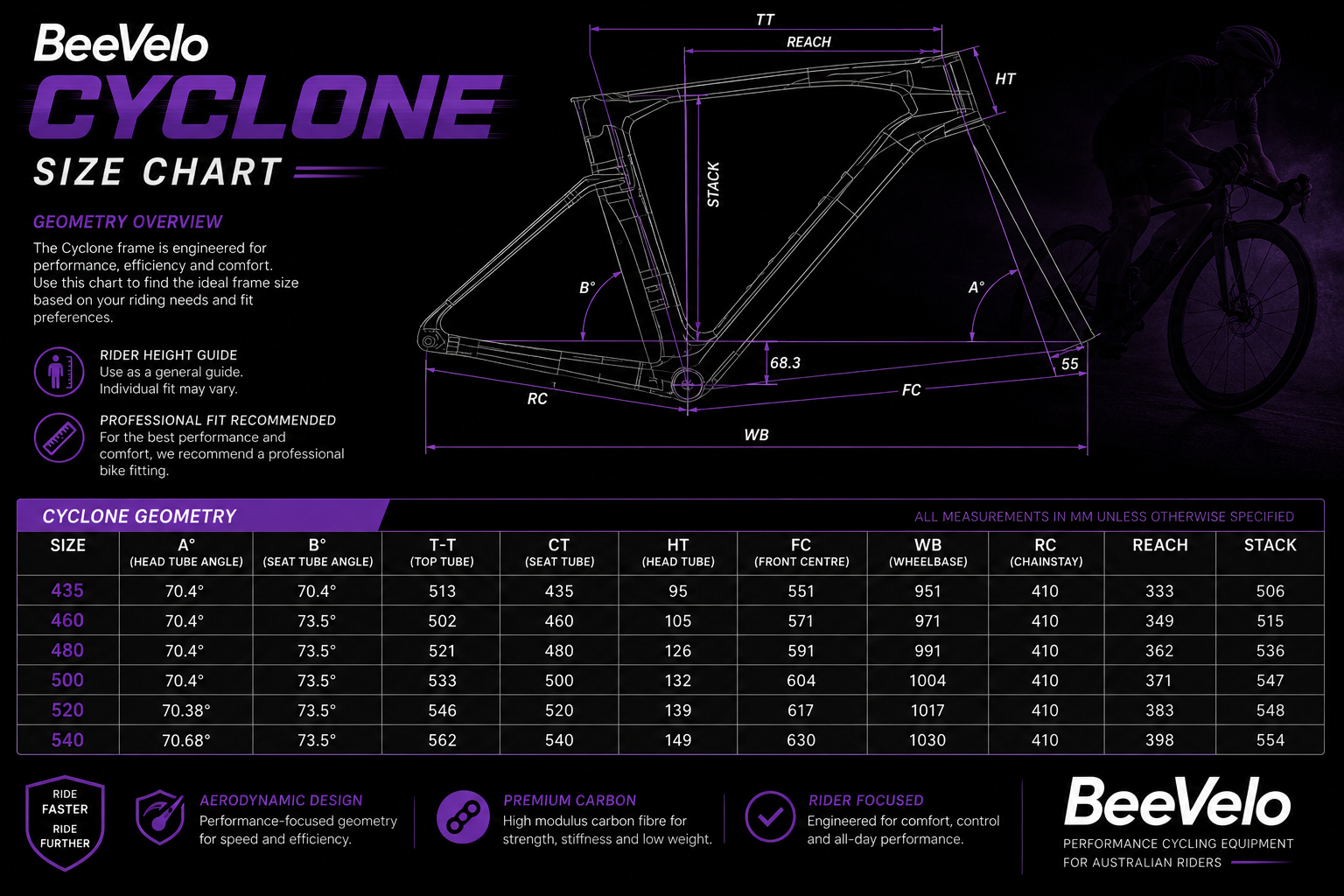 BeeVelo Cyclone-WT 2